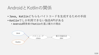 AndroidとKotlinの関係
• Java, Kotlinどちらもバイトコードを生成するための手段
• Kotlinでしか利用できない独自APIがある
• Android開発者がKotlinを選ぶ最大の理由
Java
Kotlin
バイトコード
.class
実行可能形式
.dex
0:04
 