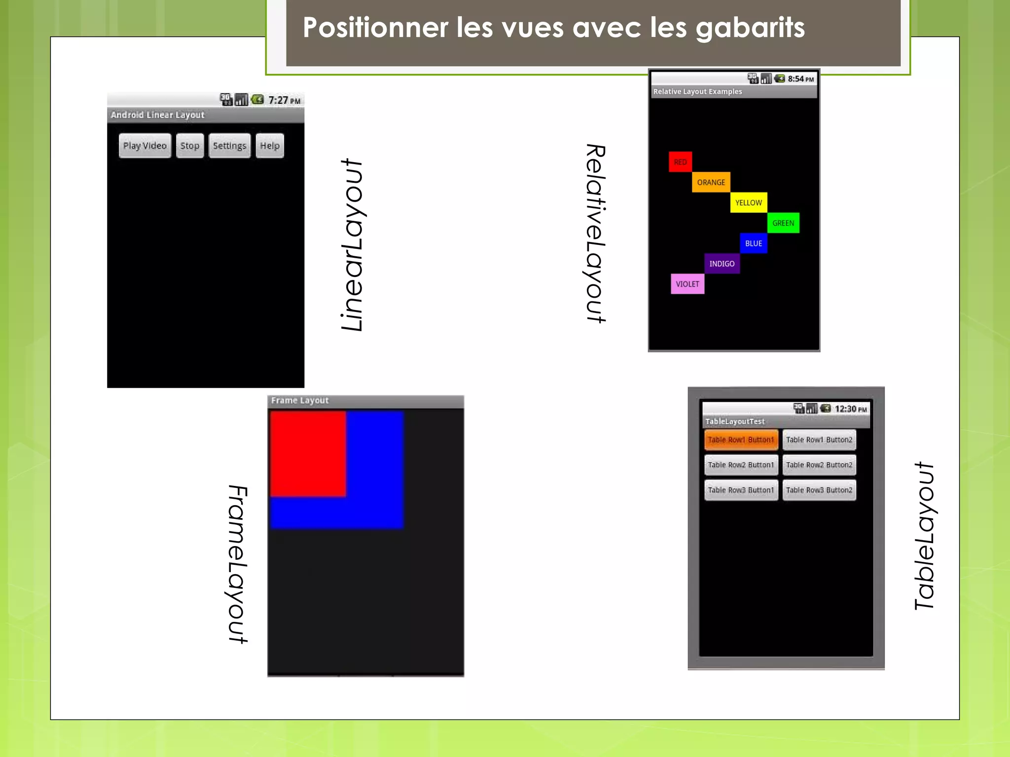Positionner les vues avec les gabarits
LinearLayout
RelativeLayout
FrameLayout
TableLayout
 