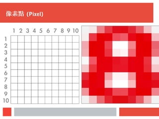 像素點 (Pixel)
 