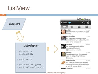 ListView17layout.xmlList Adapter+ getItem();+ getCount();+ getView();+ getItemViewType();+ getViewTypeCount();Android first mini party