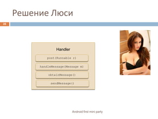 Решение ЛюсиAndroid first mini party28Handlerpost(Runnable r)handleMessage(Message m)obtainMessage()sendMessage()