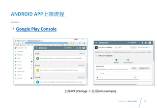 30Presented By: Duran Hsieh
ANDROID APP上架流程
• Google Play Console
上傳APK (Package 不能用com.example)
 