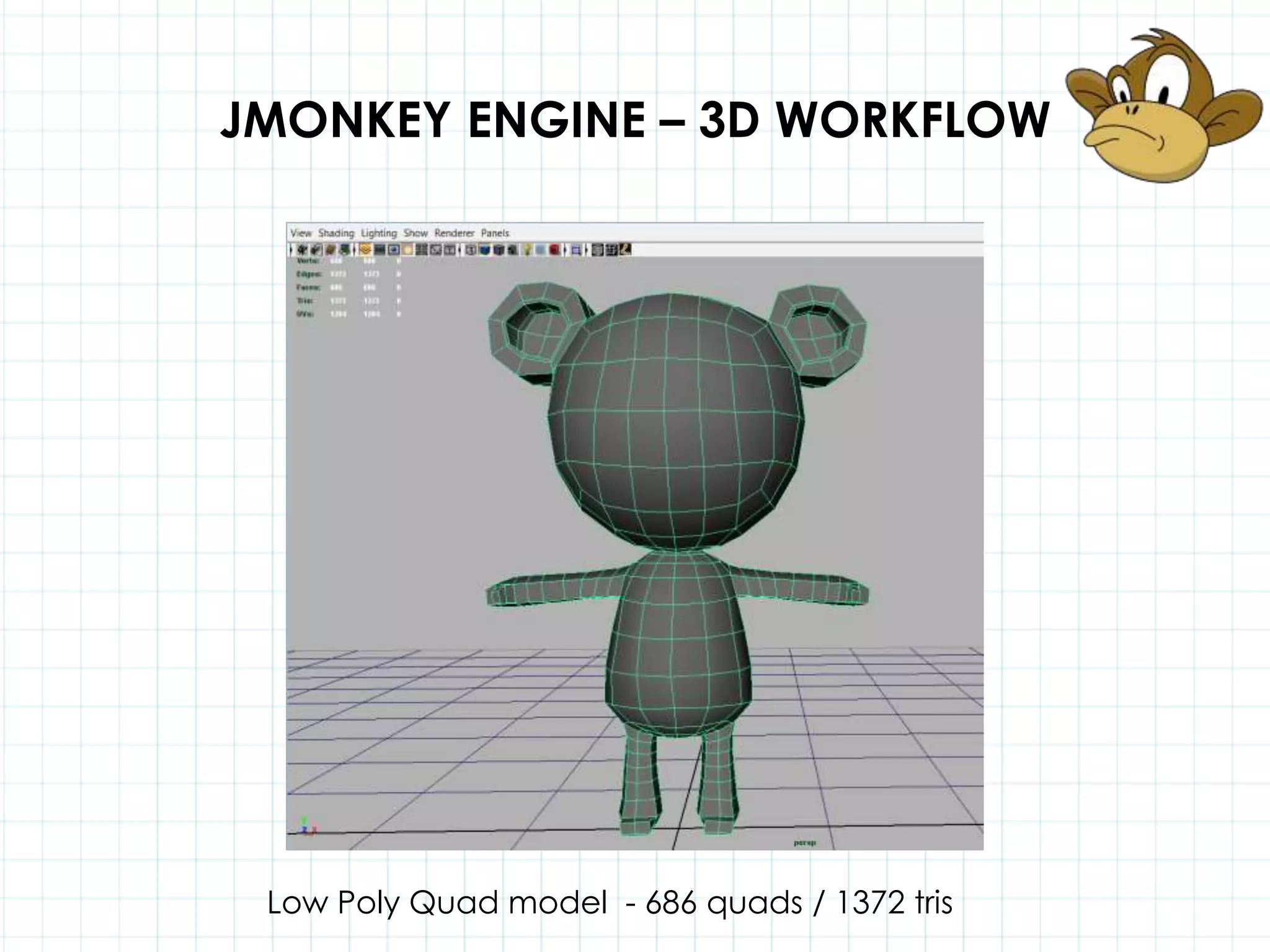 OPEN GLWhat is Open GL?