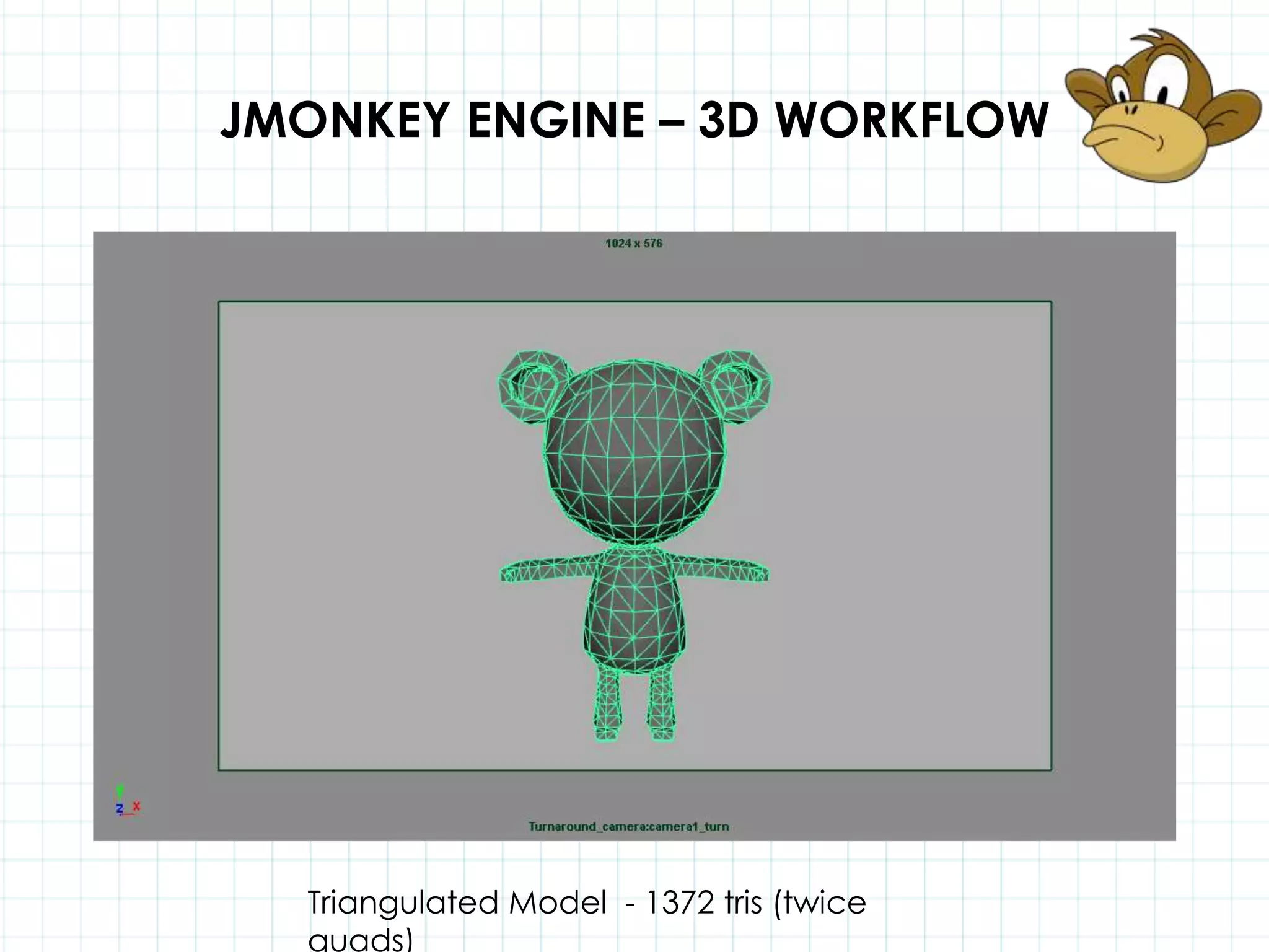 developed by Silicon Graphics Inc. (SGI) in 1992