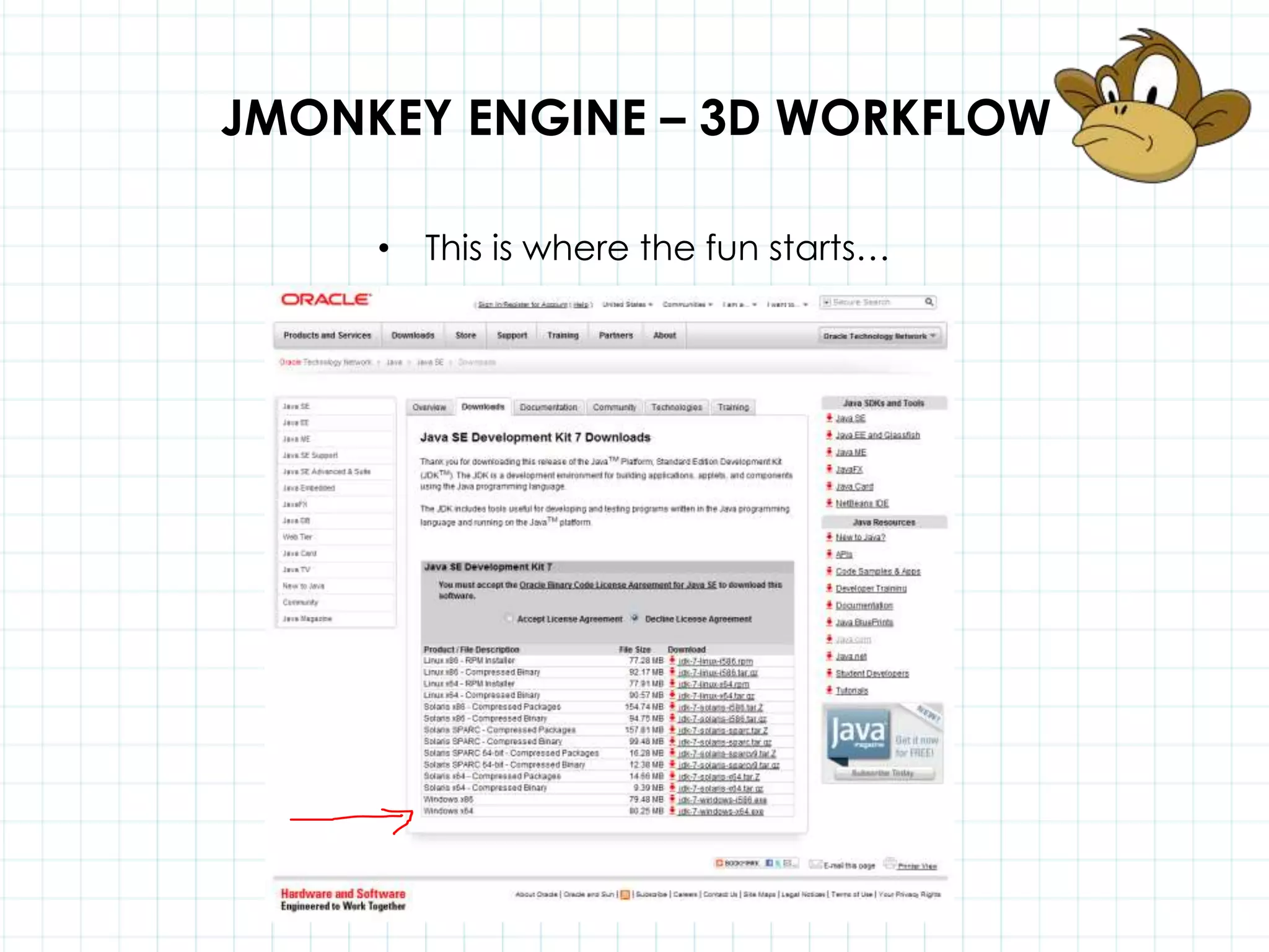Open GL ES 2.0 is defined relative to the OpenGL 2.0 specificationOPEN GL ESOpenGL 1.0 – 2.0 (Desktop)