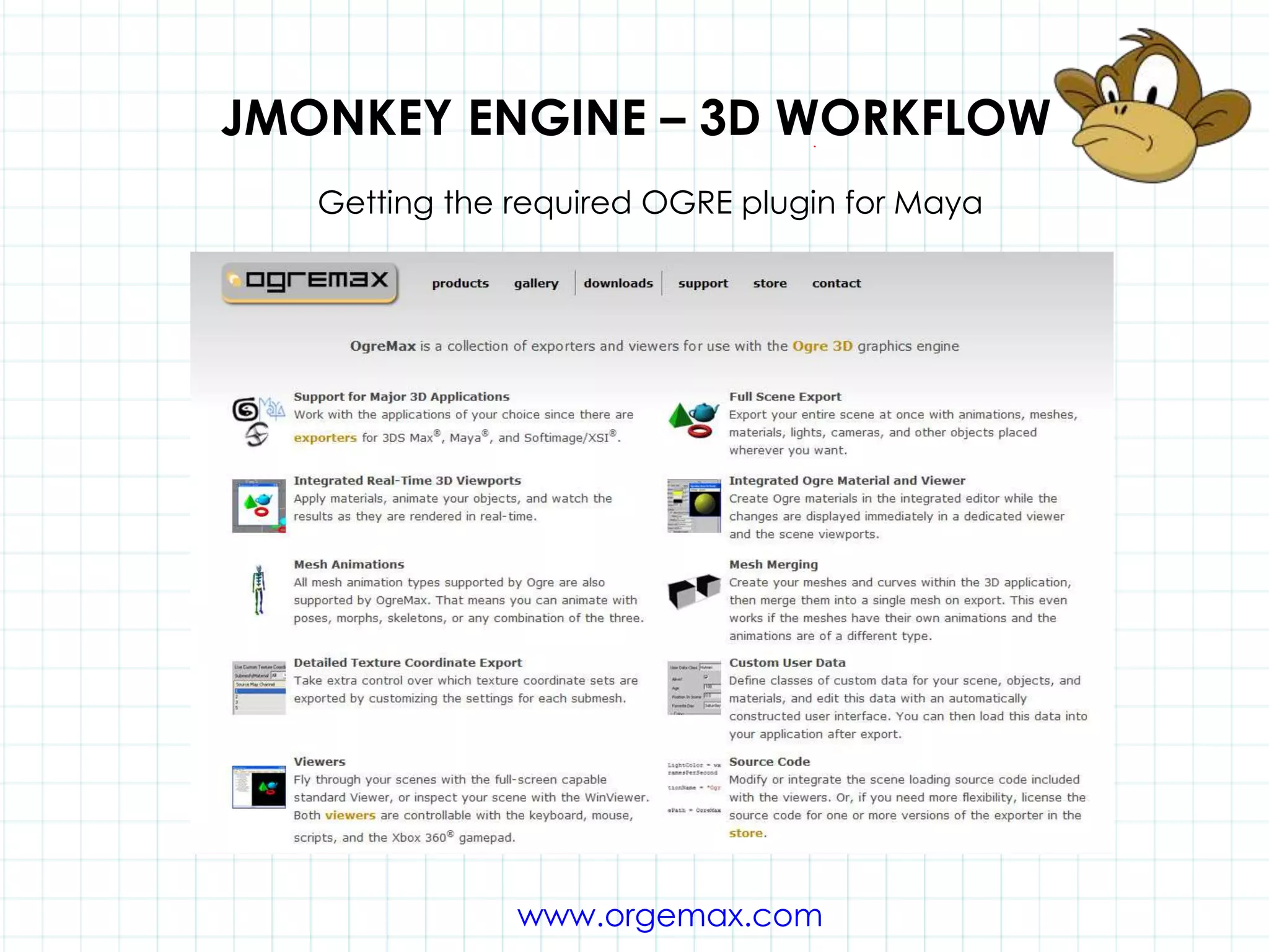 Standard created by the Khronos Group Industry consortium in 2003