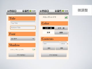 Android Layout 3֥å