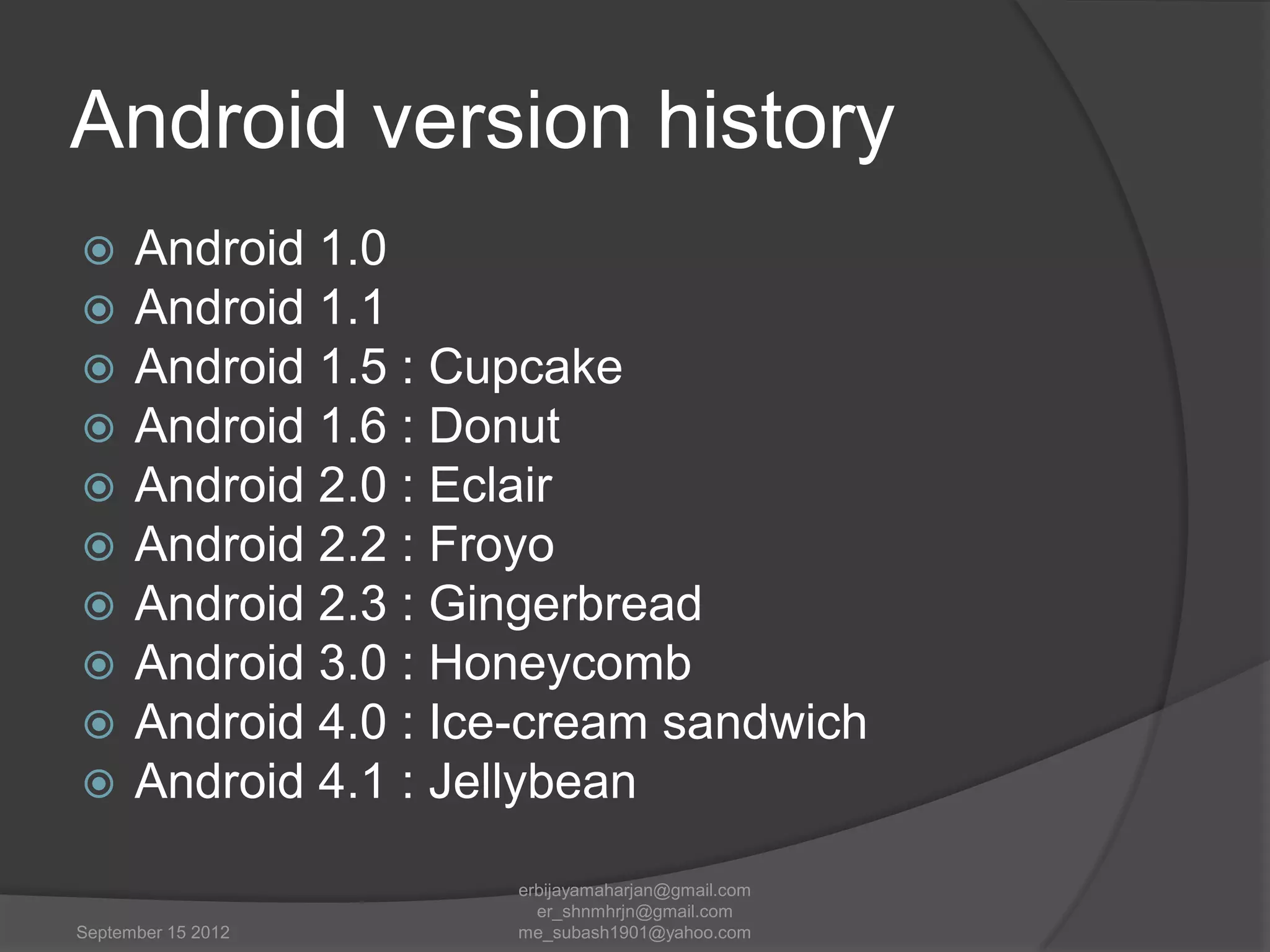 Android version history











Android 1.0
Android 1.1
Android 1.5 : Cupcake
Android 1.6 : Donut
Android 2.0 : Eclair
Android 2.2 : Froyo
Android 2.3 : Gingerbread
Android 3.0 : Honeycomb
Android 4.0 : Ice-cream sandwich
Android 4.1 : Jellybean

September 15 2012

erbijayamaharjan@gmail.com
er_shnmhrjn@gmail.com
me_subash1901@yahoo.com

 