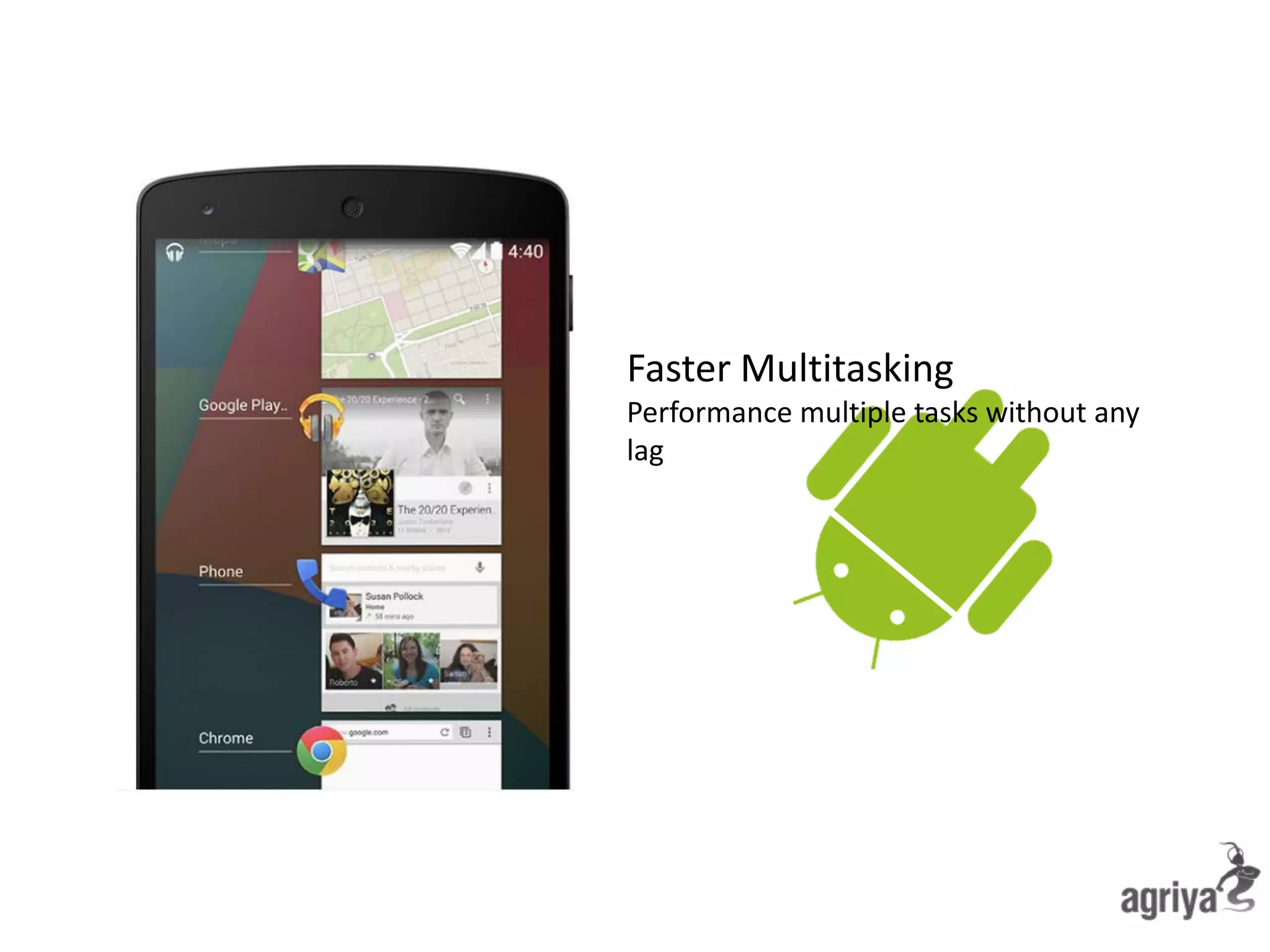 Faster Multitasking
Performance multiple tasks without any
lag
 