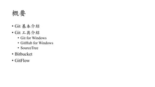 Ҫ
? Git B
? Git ߽B
? Git for Windows
? GitHub for Windows
? SourceTree
? Bitbucket
? GitFlow
 