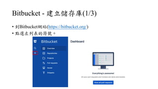 Bitbucket - (1/3)
? BitbucketWվ(https://bitbucket.org/)
? cxбķ̖ +
 