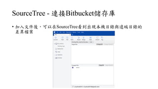 SourceTree - BBitbucket
? ļᣬSourceTreeFCĿchĿ䛵
n
 