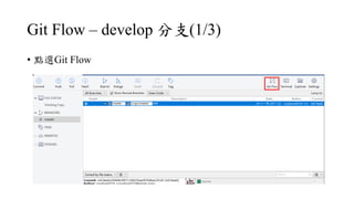 Git Flow C develop ֧(1/3)
? cxGit Flow
 