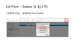 Git Flow C feature ֧(1/9)
? cGit FlowxStart New Feature
 