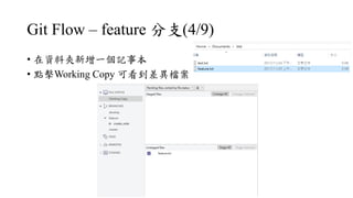 Git Flow C feature ֧(4/9)
? YϊAһӛ±
? cWorking Copy ɿn
 