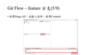Git Flow C feature ֧(5/9)
? cStage AllKݔfcCommit
 