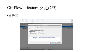 Git Flow C feature ֧(7/9)
? cOK
 