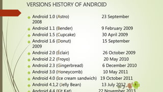 VERSIONS HISTORY OF ANDROID
Android 1.0 (Astro) 23 September
2008
Android 1.1 (Bender) 9 February 2009
Android 1.5 (Cupcake) 30 April 2009
Android 1.6 (Donut) 15 September
2009
Android 2.0 (Éclair) 26 October 2009
Android 2.2 (Froyo) 20 May 2010
Android 2.3 (Gingerbread) 6 December 2010
Android 3.0 (Honeycomb) 10 May 2011
Android 4.0 (Ice cream sandwich) 19 October 2011
Android 4.1,2 (Jelly Bean) 13 July 2012 8
 