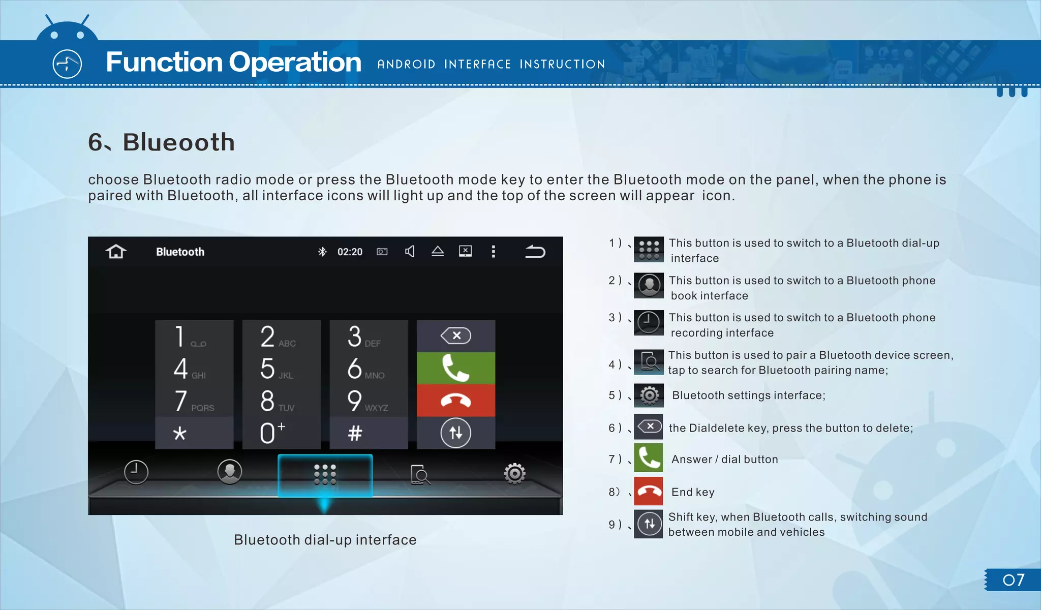Android 8.0 Aftermarket BMW Navigation Head Unit User Manual