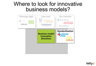 Where to look for innovative
   business models?
  Earnings logic     Low cost        As a service




                                    Standardization
                   Business model
                     innovation
                      directions
 
