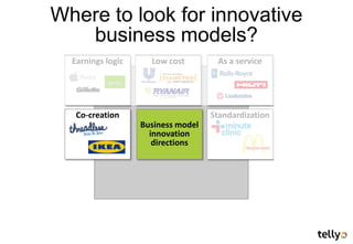 Where to look for innovative
   business models?
  Earnings logic     Low cost        As a service




   Co-creation                      Standardization
                   Business model
                     innovation
                      directions
 