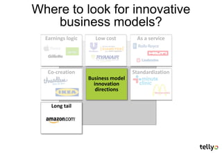 Where to look for innovative
   business models?
  Earnings logic     Low cost        As a service




   Co-creation                      Standardization
                   Business model
                     innovation
                      directions

    Long tail
 