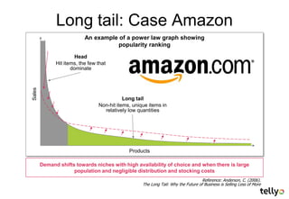 Long tail: Case Amazon
                           An example of a power law graph showing
                                      popularity ranking
                       Head
              Hit items, the few that
                     dominate
Sales




                                            Long tail
                                 Non-hit items, unique items in
                                   relatively low quantities




                                              Products

        Demand shifts towards niches with high availability of choice and when there is large
                     population and negligible distribution and stocking costs
                                                                                    Reference: Anderson, C. (2006).
                                                    The Long Tail: Why the Future of Business is Selling Less of More
 
