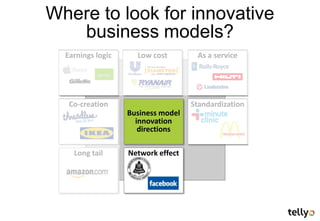 Where to look for innovative
   business models?
  Earnings logic     Low cost        As a service




   Co-creation                      Standardization
                   Business model
                     innovation
                      directions

    Long tail      Network effect
 