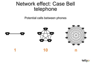 Network effect: Case Bell
      telephone
    Potential calls between phones




1                10                  n
 