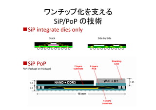 ワンチップ化を支える	
  
                            SiP/PoP	
  の技術	
 SiP	
  integrate	
  dies	
  only	
  
                        ...