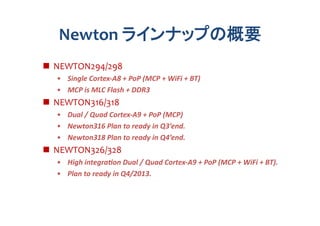 Newton	
  ラインナップの概要	
  NEWTON294/298	
  
   •  Single	
  Cortex-­‐A8	
  +	
  PoP	
  (MCP	
  +	
  WiFi	
  +	
  BT)	
  
   •  MCP	
  is	
  MLC	
  Flash	
  +	
  DDR3	
  
  NEWTON316/318	
  
   •  Dual	
  /	
  Quad	
  Cortex-­‐A9	
  +	
  PoP	
  (MCP)	
  
   •  Newton316	
  Plan	
  to	
  ready	
  in	
  Q3’end.	
  	
  
   •  Newton318	
  Plan	
  to	
  ready	
  in	
  Q4’end.	
  	
  
  NEWTON326/328	
  
   •  High	
  integraNon	
  Dual	
  /	
  Quad	
  Cortex-­‐A9	
  +	
  PoP	
  (MCP	
  +	
  WiFi	
  +	
  BT).	
  	
  
   •  Plan	
  to	
  ready	
  in	
  Q4/2013.	
  
 