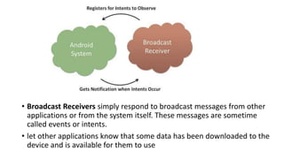 • Broadcast Receivers simply respond to broadcast messages from other
applications or from the system itself. These messages are sometime
called events or intents.
• let other applications know that some data has been downloaded to the
device and is available for them to use
 