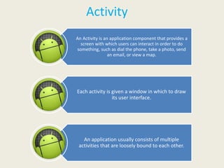 Android activity lifecycle | PPTX | Operating Systems | Computer ...