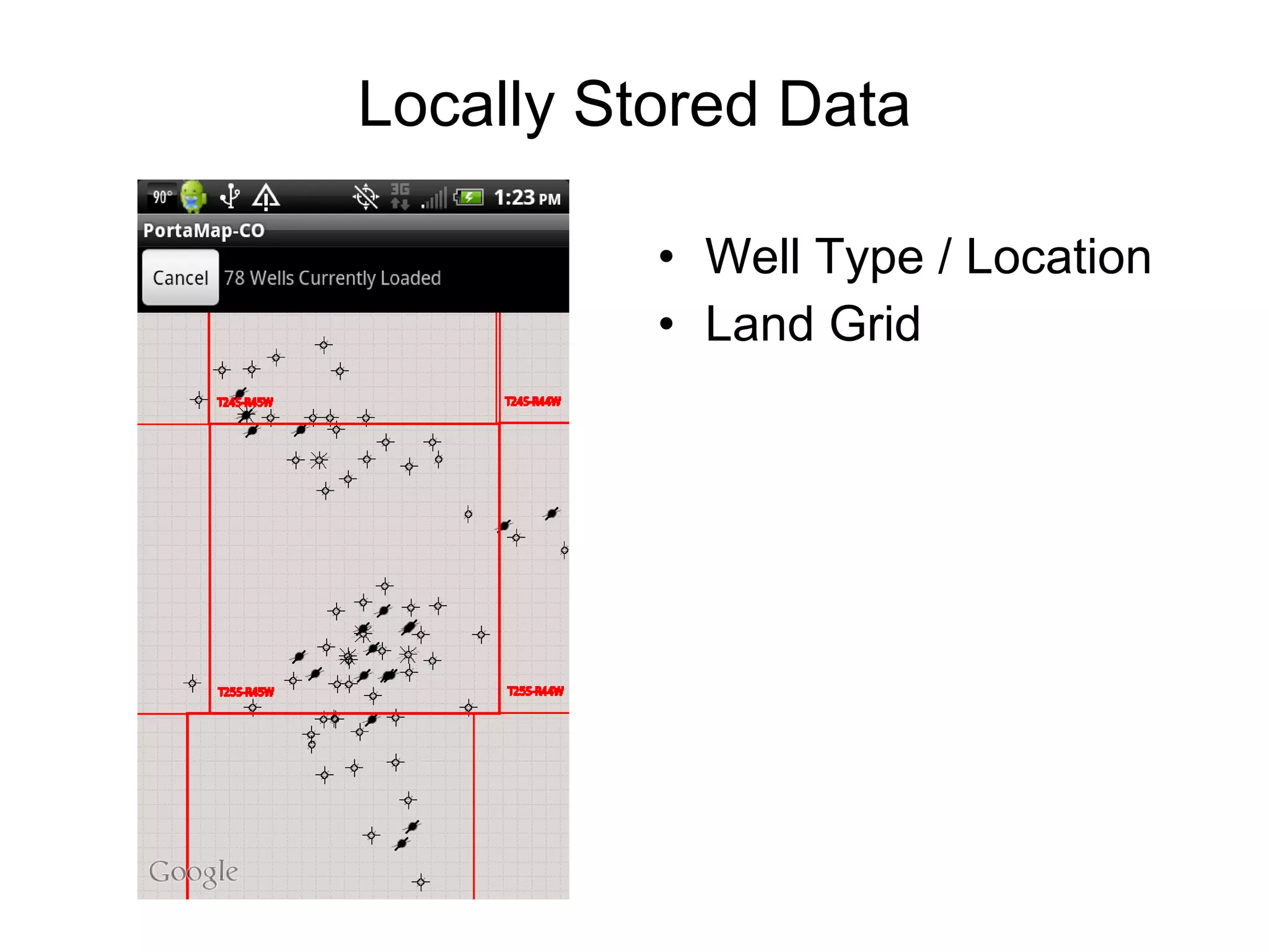 Locally Stored Data Well Type / Location Land Grid 