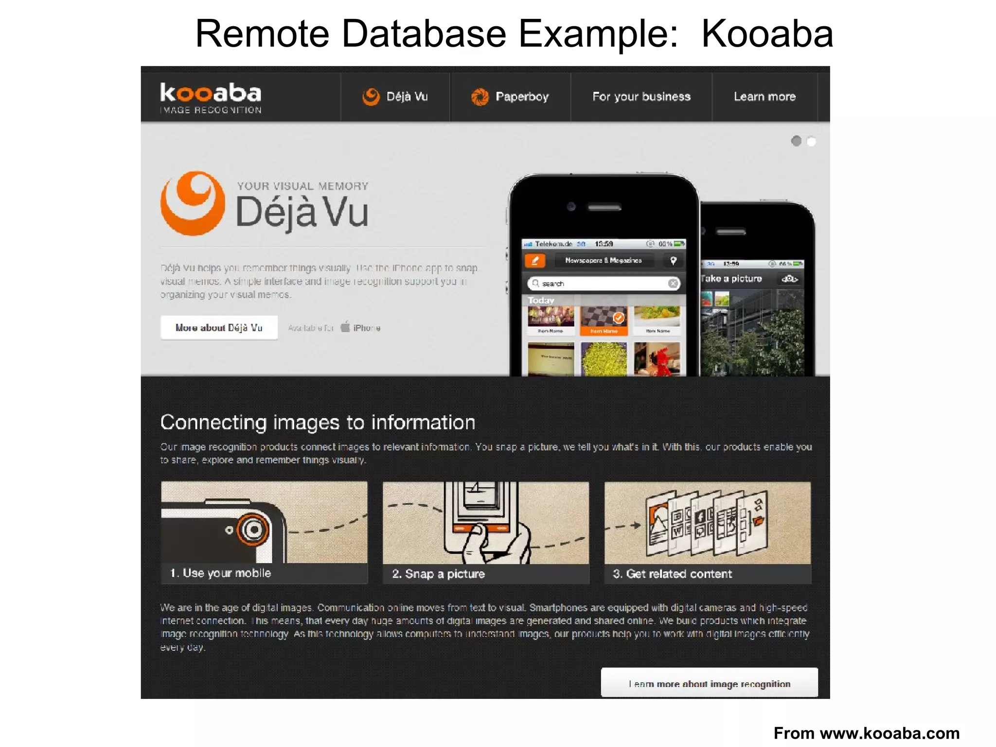 Remote Database Example:  Kooaba From www.kooaba.com 