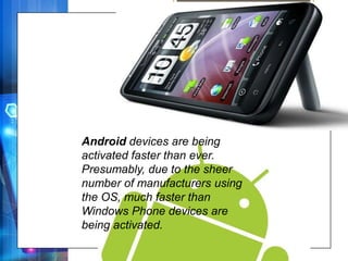 Android devices are being
activated faster than ever.
Presumably, due to the sheer
number of manufacturers using
the OS, much faster than
Windows Phone devices are
being activated.
 