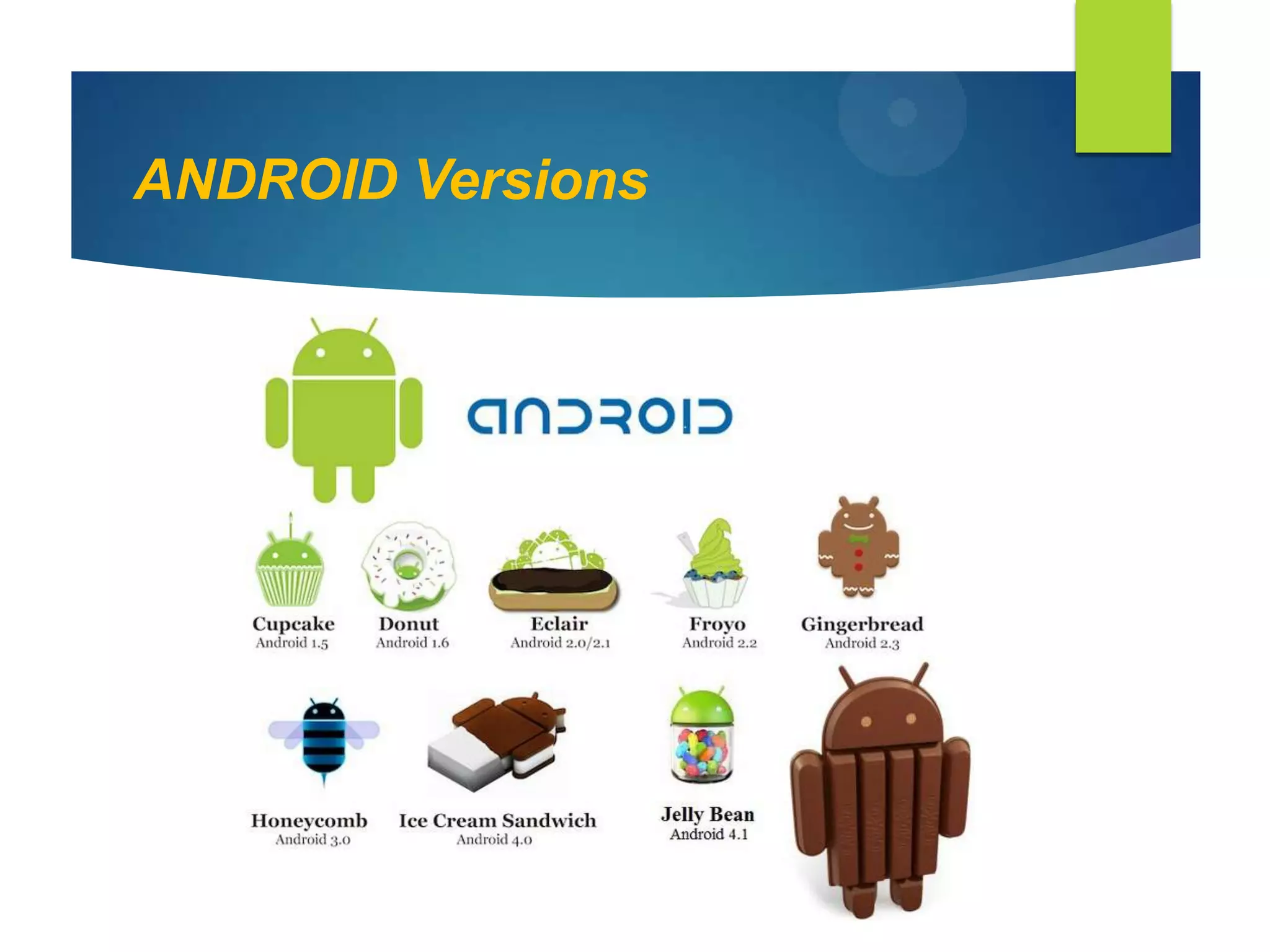 ANDROID Versions
 