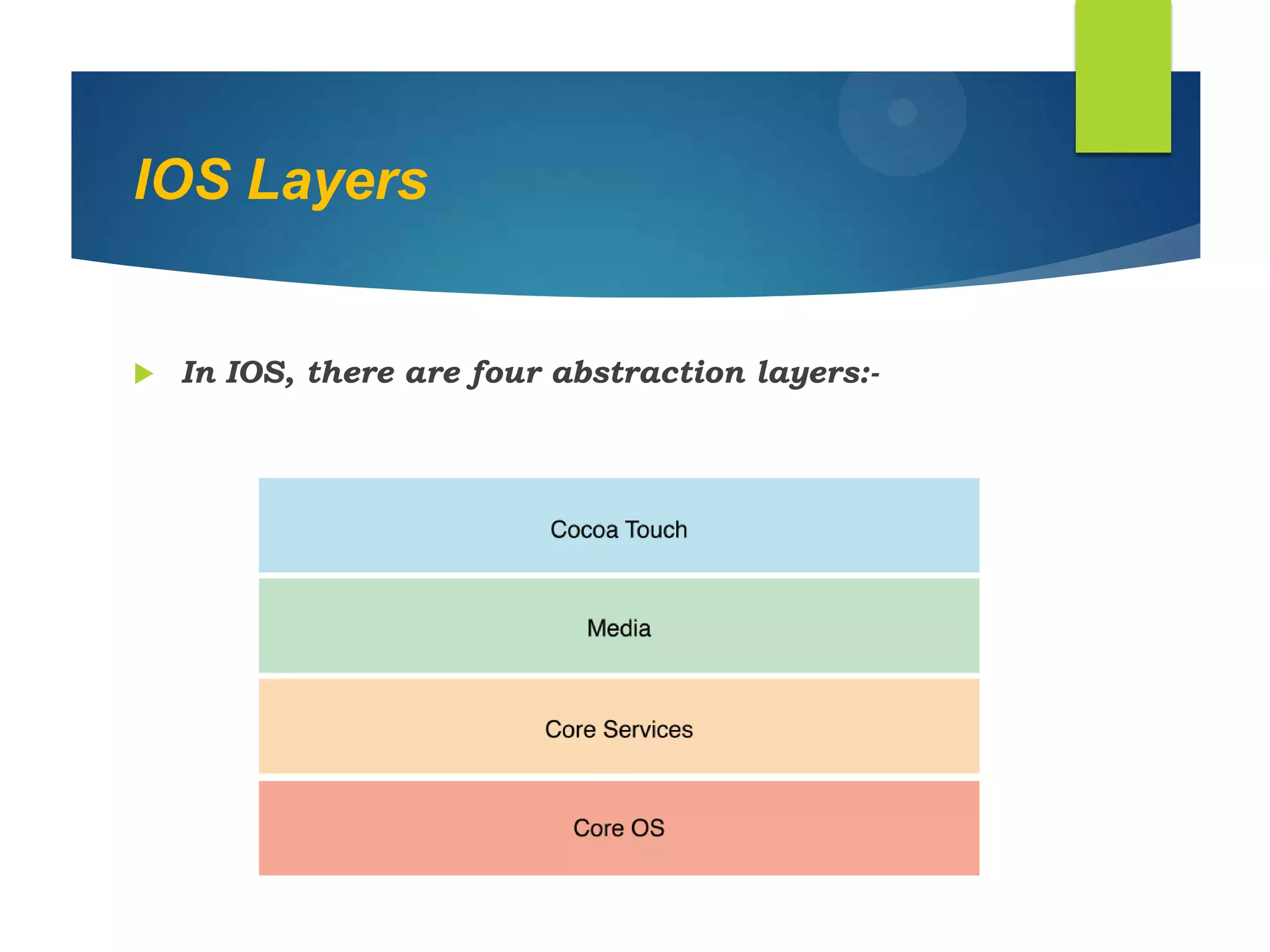 IOS Layers
 In IOS, there are four abstraction layers:-
 