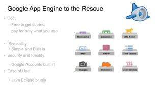 Google App Engine to the Rescue
• Cost
  o Free   to get started
    pay for only what you use


• Scalability
  o Simple and Built in

• Security and Identity

  o Google Accounts     built in
• Ease of Use

  • Java Eclipse plugin
 
