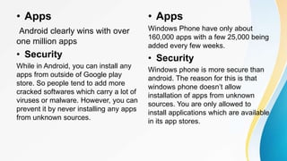 • Apps
Android clearly wins with over
one million apps
• Security
While in Android, you can install any
apps from outside of Google play
store. So people tend to add more
cracked softwares which carry a lot of
viruses or malware. However, you can
prevent it by never installing any apps
from unknown sources.
• Apps
Windows Phone have only about
160,000 apps with a few 25,000 being
added every few weeks.
• Security
Windows phone is more secure than
android. The reason for this is that
windows phone doesn’t allow
installation of apps from unknown
sources. You are only allowed to
install applications which are available
in its app stores.
 