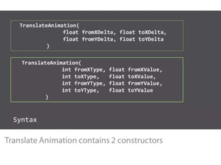 Basic Android Animation | PPTX