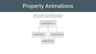 Property Animations
<<interface>> 
TypeEvaluator<T>
IntEvaluator
ArgbEvaluator
FloatEvaluator
Podemos utilizar os evaluators existentes
para calcular o valores das propriedades:
 