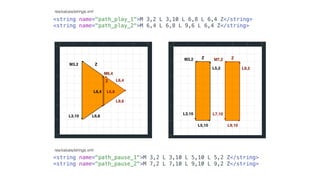 L3,10 L6,8
L6,4
M3,2 Z
M6,4
L6,8
L9,6
L6,4Z
M3,2
L3,10
L5,10
L5,2
Z M7,2
L7,10
L9,10
L9,2
Z
<string name="path_play_1">M 3,2 L 3,10 L 6,8 L 6,4 Z</string>
<string name="path_play_2">M 6,4 L 6,8 L 9,6 L 6,4 Z</string>
res/values/strings.xml
<string name="path_pause_1">M 3,2 L 3,10 L 5,10 L 5,2 Z</string>
<string name="path_pause_2">M 7,2 L 7,10 L 9,10 L 9,2 Z</string>
res/values/strings.xml
 