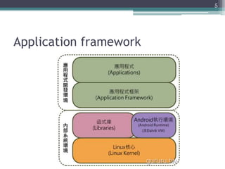 Application framework
5
 