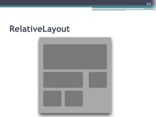 RelativeLayout
54
 