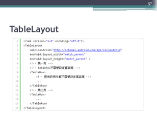 TableLayout
57
 