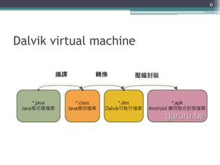 Dalvik virtual machine
6
 
