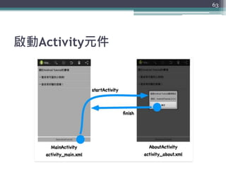 啟動Activity元件
63
 