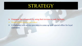 STRATEGY
 Empower the consumers by using their reviews to rank facilities.
 Reward good service providers.
 Collaborate with service providers to come up with special offers for loyal
customers.
 