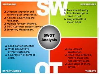  Constant innovation and
technological competence.
 Advance advertising and
Promotion.
 Multiple Payment Method.
 24*7 Customer support service.
 Inventory Management.
 New market entry.
 Less knowledge in
small cities.
 Only available in
major cities
 Good market potential
 Wide discounts to
attract customers.
 Coverage of all parts of
India.
 Low internet
penetration.
 Small value orders in
remote areas with
high delivery costs.
 Less usage of online
buying.
 